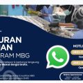 Badan Gizi Nasional Luncurkan Hotline Pengaduan Program Makan Bergizi Gratis, Masyarakat Bisa Lapor dan Cari Informasi